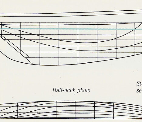 Owners Through the Years